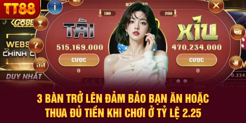 Kèo Tài Xỉu 2.25 Trái